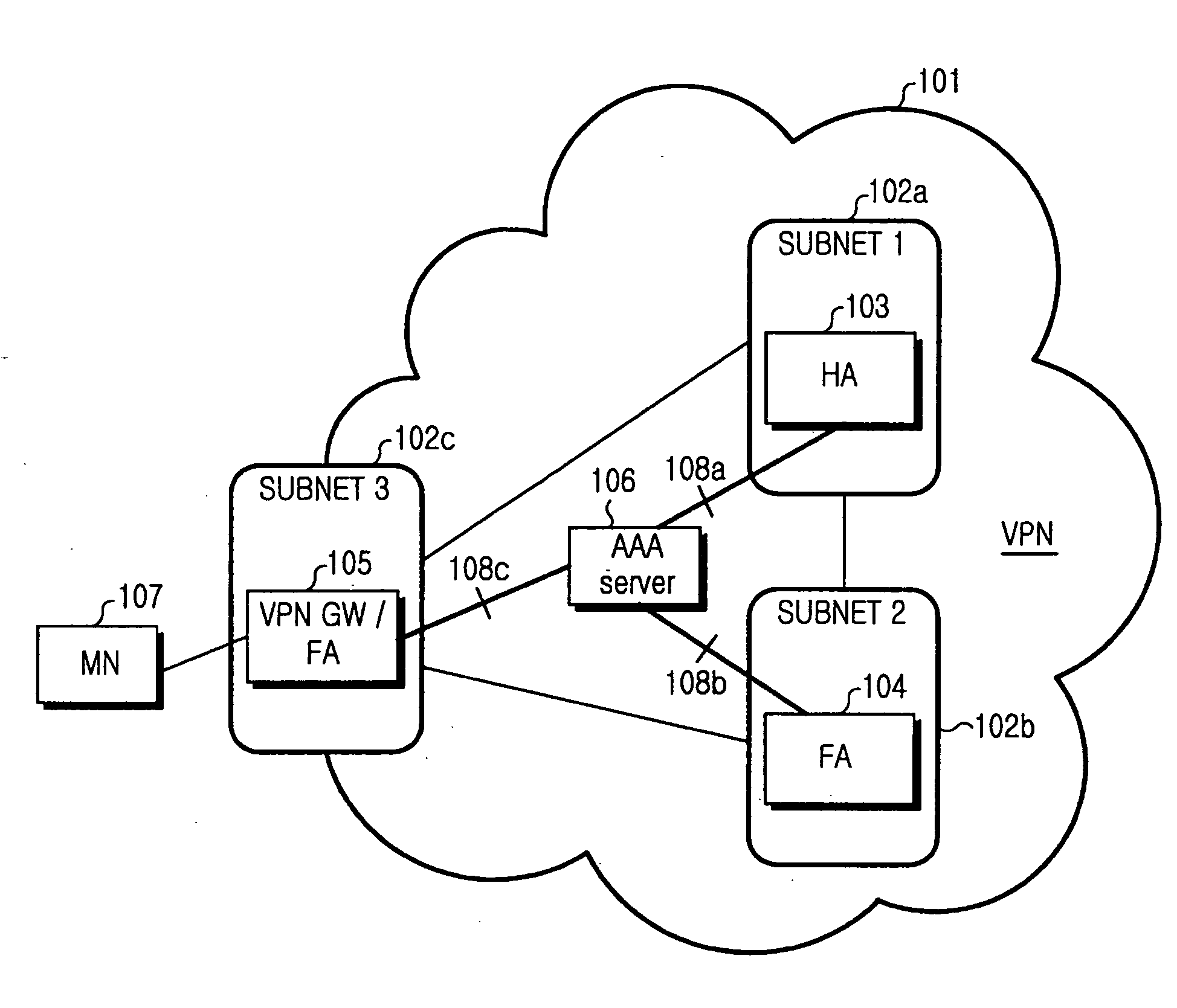 Communication method and apparatus using IP address of VPN gateway for mobile node in a VPN