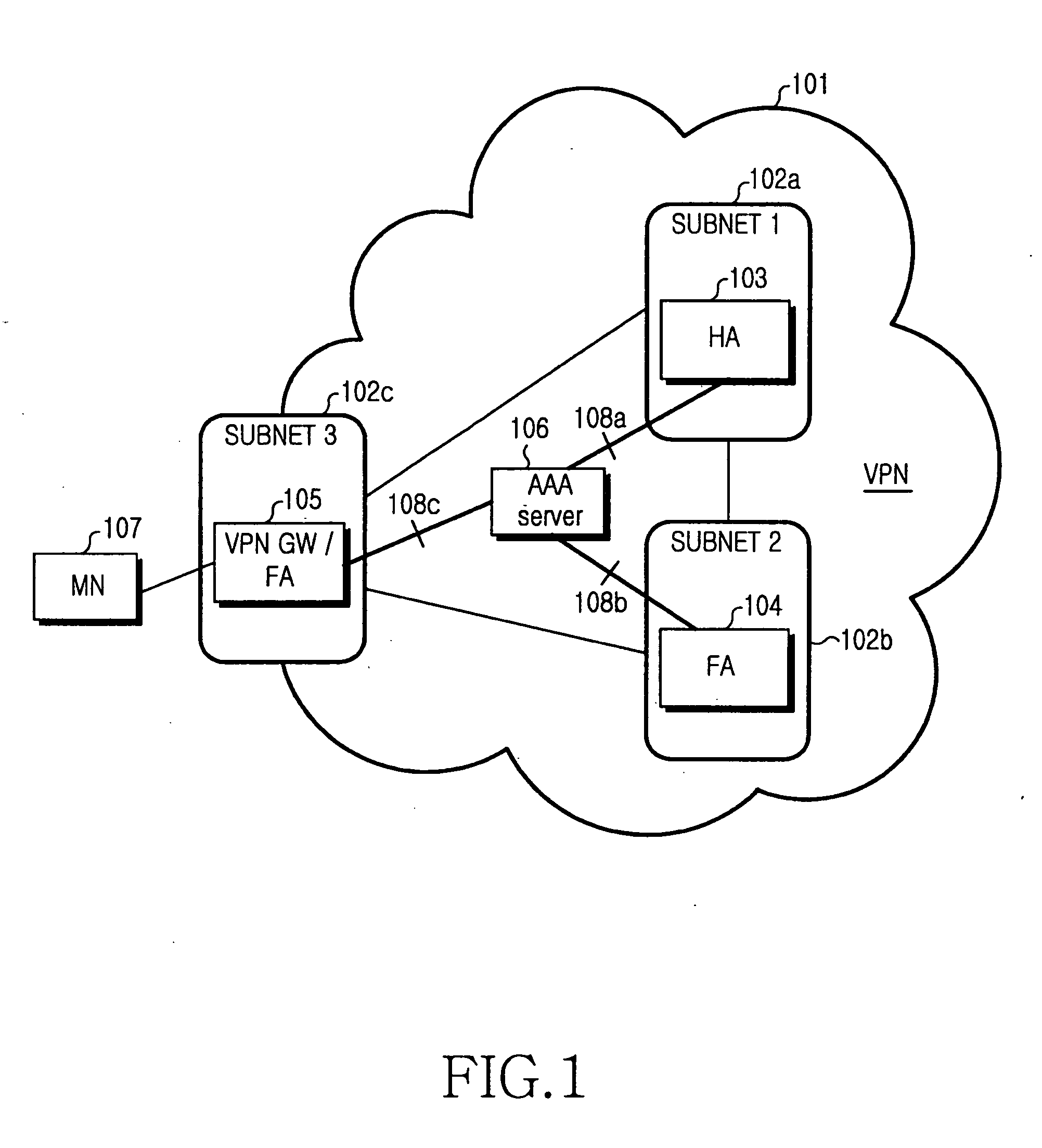 Communication method and apparatus using IP address of VPN gateway for mobile node in a VPN