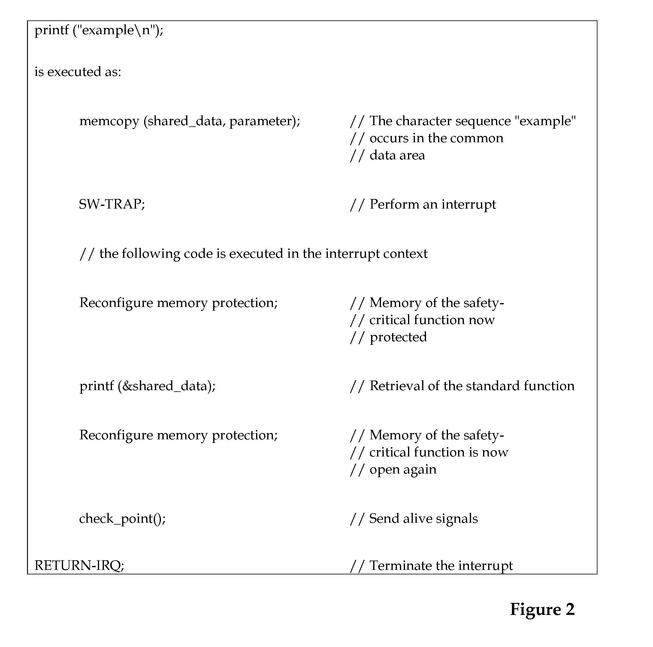 Method for executing security-relevant and non-security-relevant software components on a hardware platform