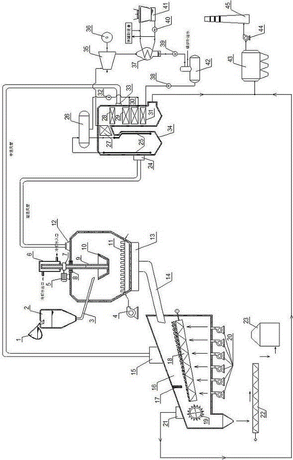 Centrifugal type fusion slag quenching and dry type granulating, and waste heat recovery power generation system and method