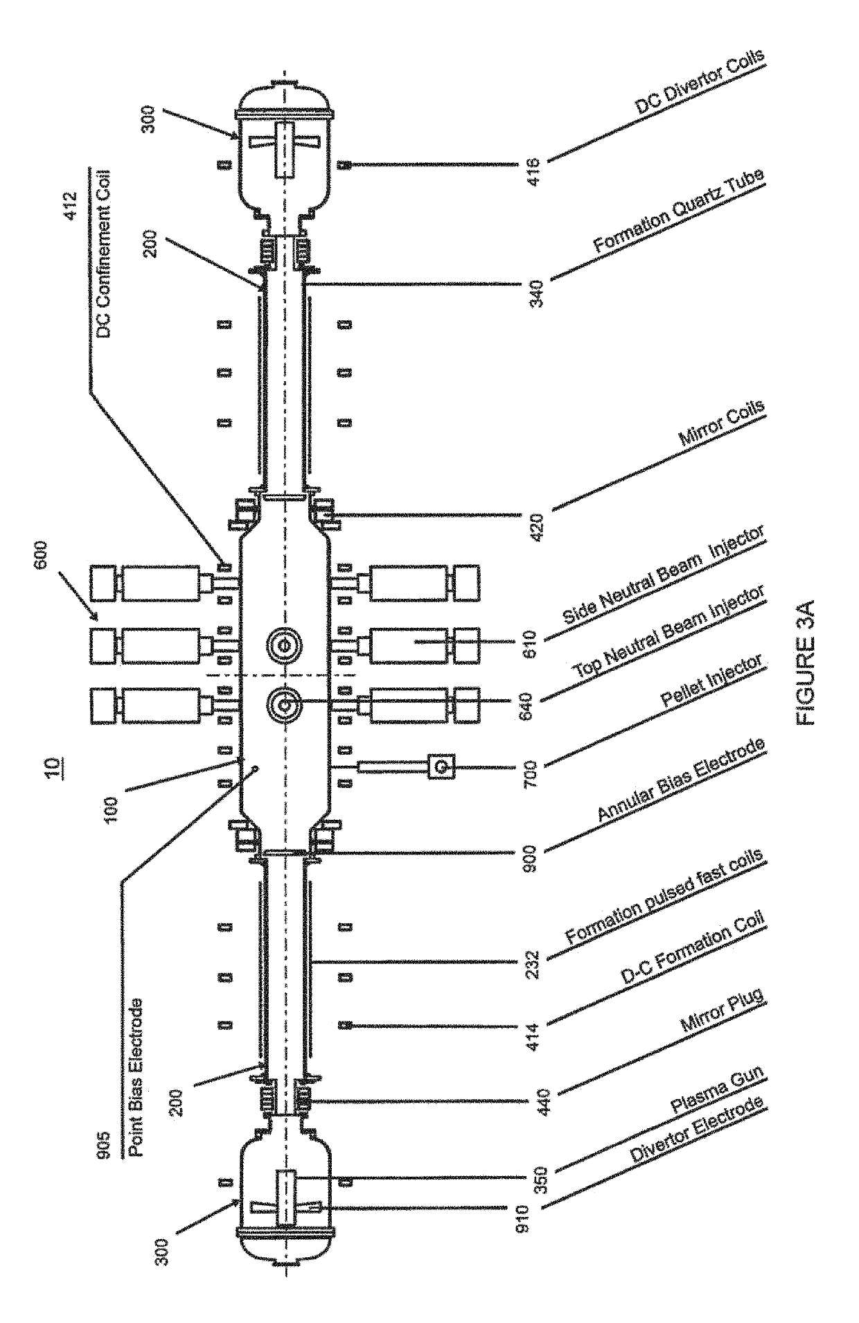 Systems and methods for forming and maintaining a high performance FRC
