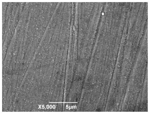 Preparation method of high-purity nanoporous copper film