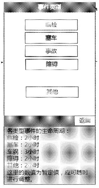 Method for position service to interact with microblog and position service terminal