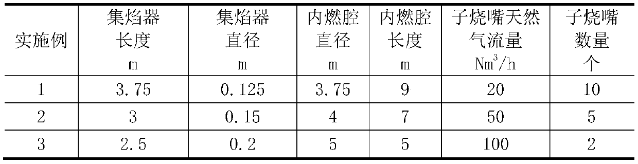 A combined internal combustion type low temperature and low NOx natural gas burner and combustion method