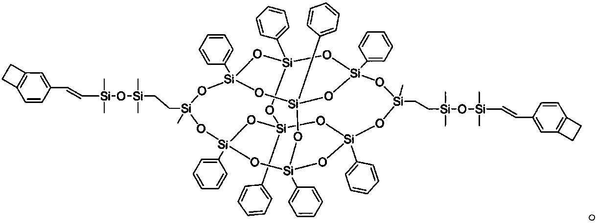 Benzocyclobutene functionalized double-decker type silsesquioxane and preparation method thereof and preparation method of composite resin of benzocyclobutene functionalized double-decker type silsesquioxane