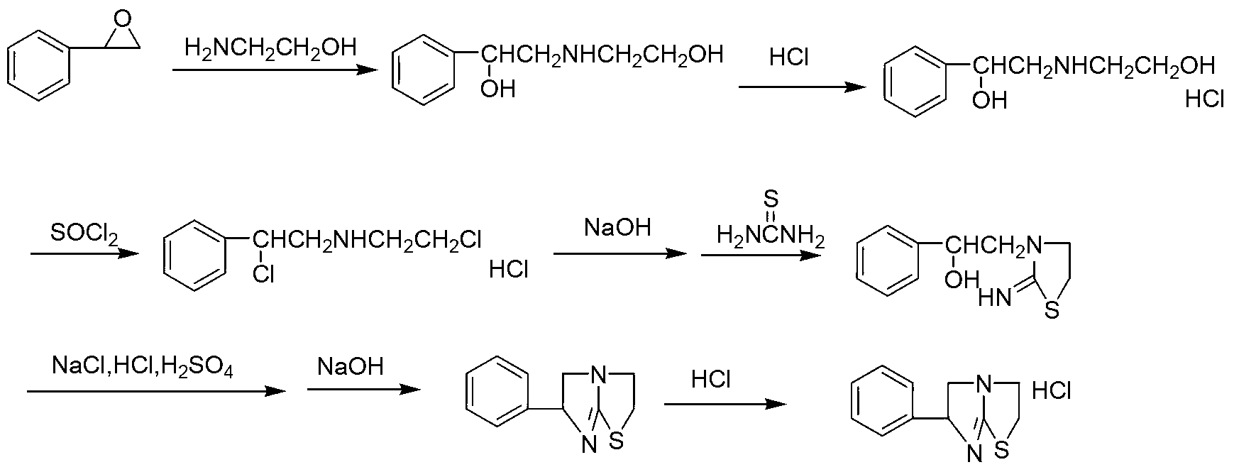 Preparation method of tetramisole hydrochloride