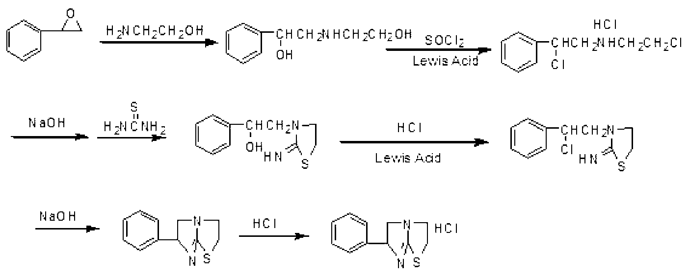 Preparation method of tetramisole hydrochloride