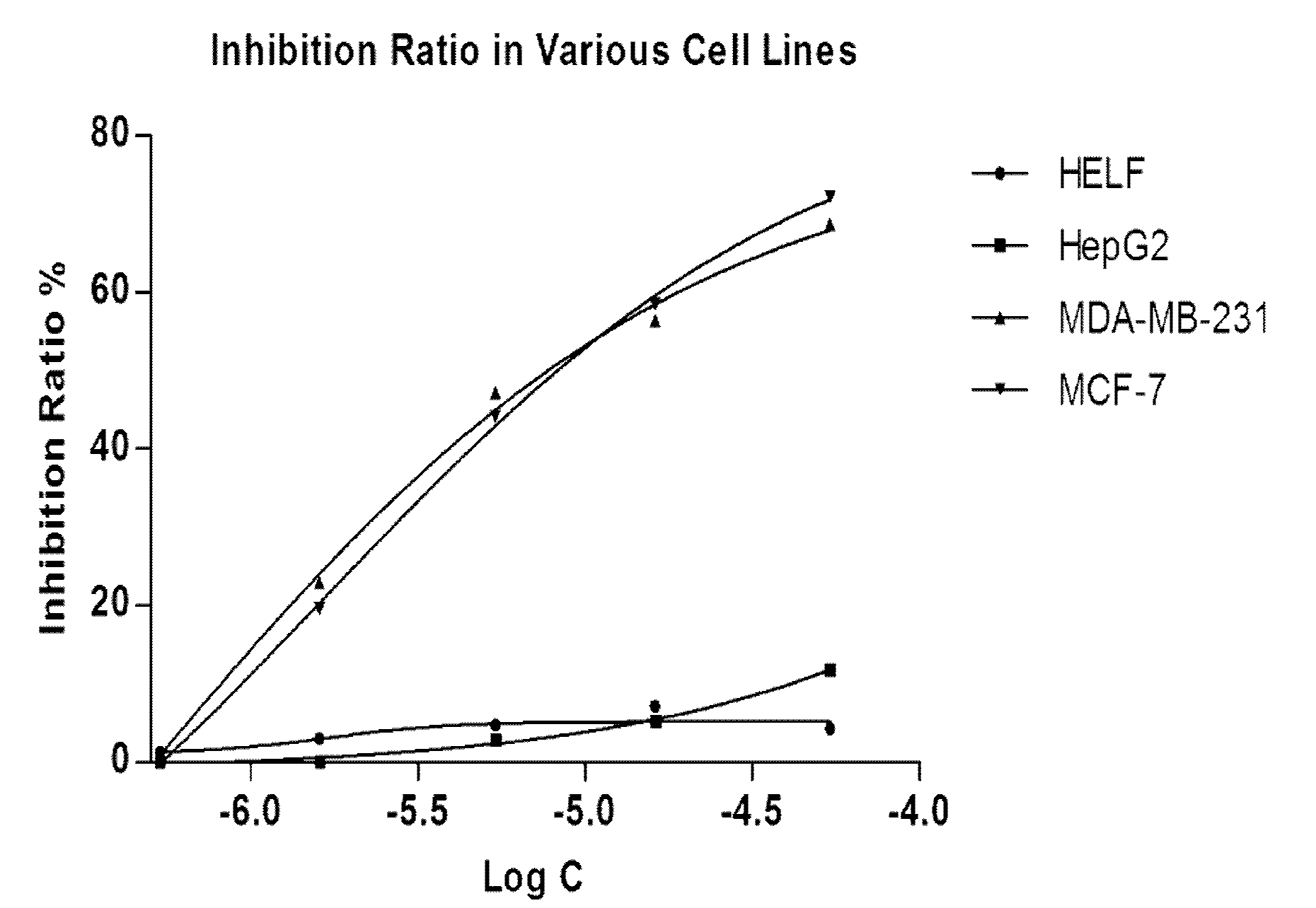 Photosensitizer with tumor targeting and preparation method thereof