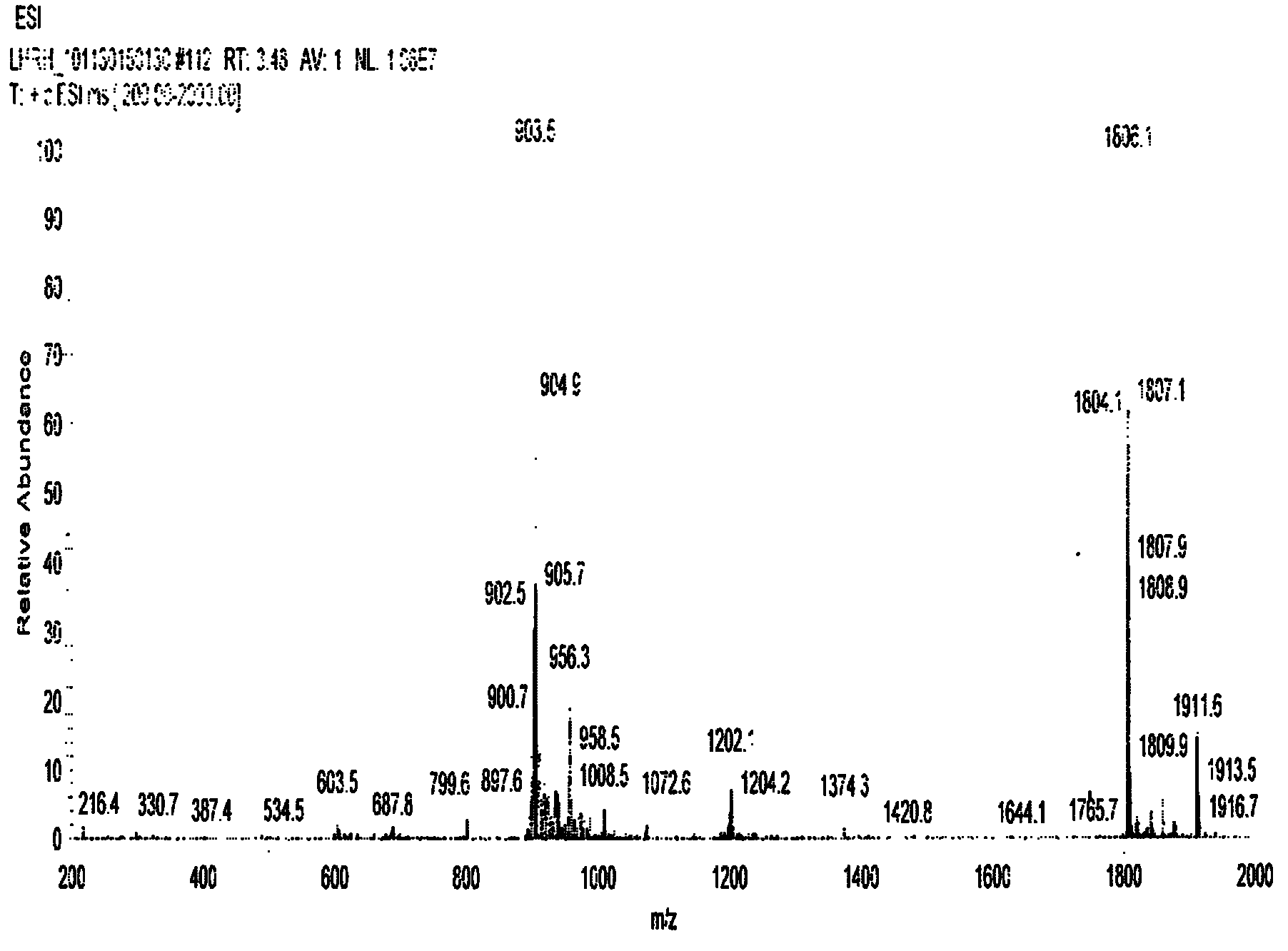 Photosensitizer with tumor targeting and preparation method thereof