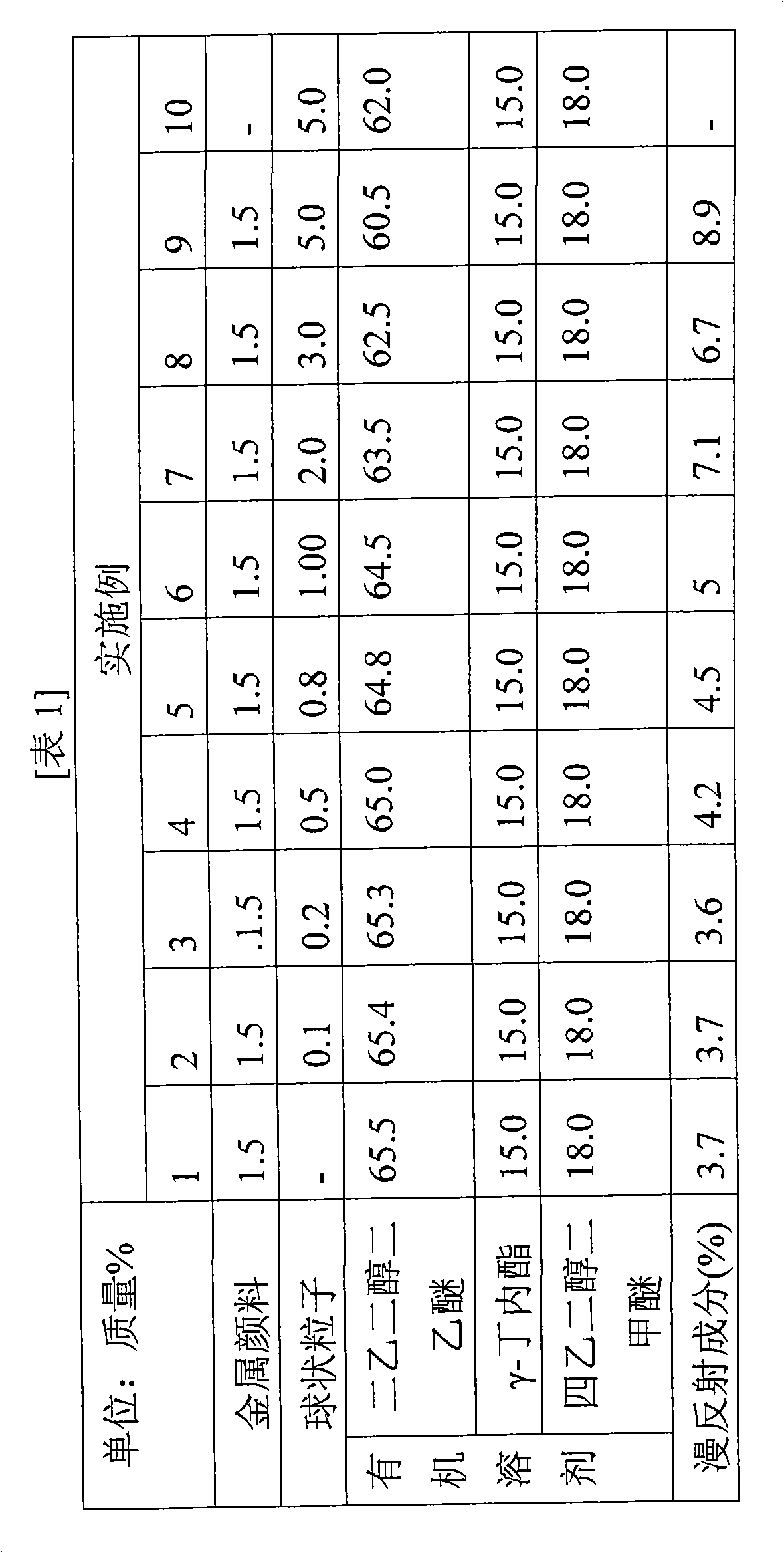 Ink jet recording method, recorded matter, ink set, ink cartridge, and ink jet recording apparatus