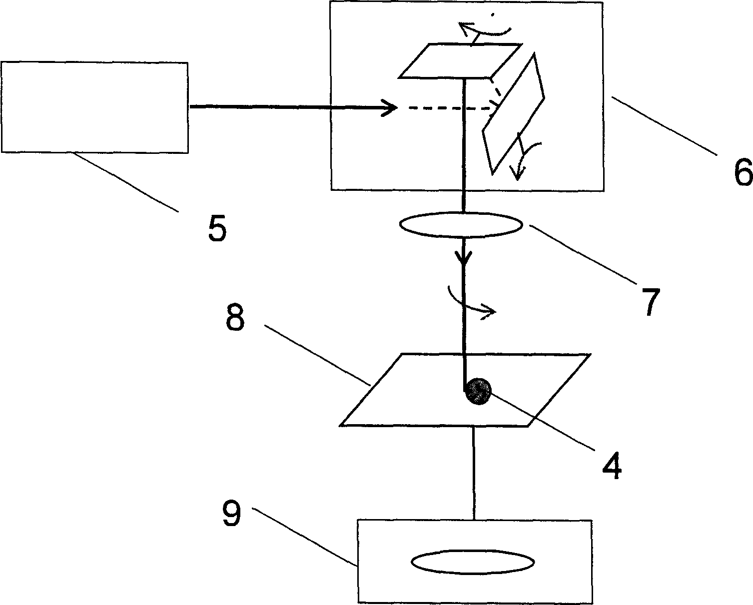 Laser cell microoperation control method and device for metal particle