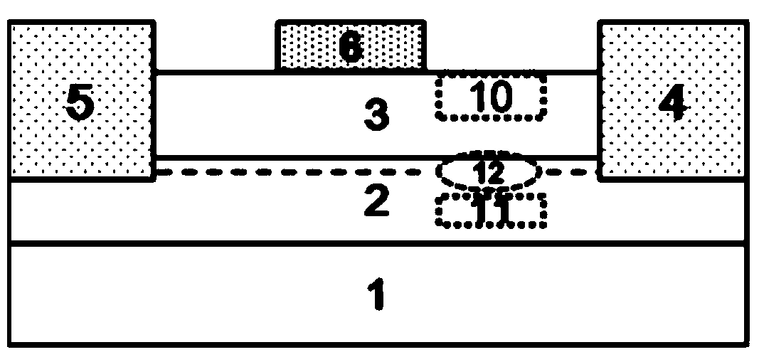 Enhanced HEMT (high electron mobility transistor) device with back field plate structure and preparation method thereof