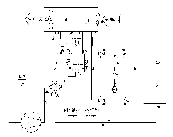 Household air conditioner device capable of adjusting temperature and humidity respectively