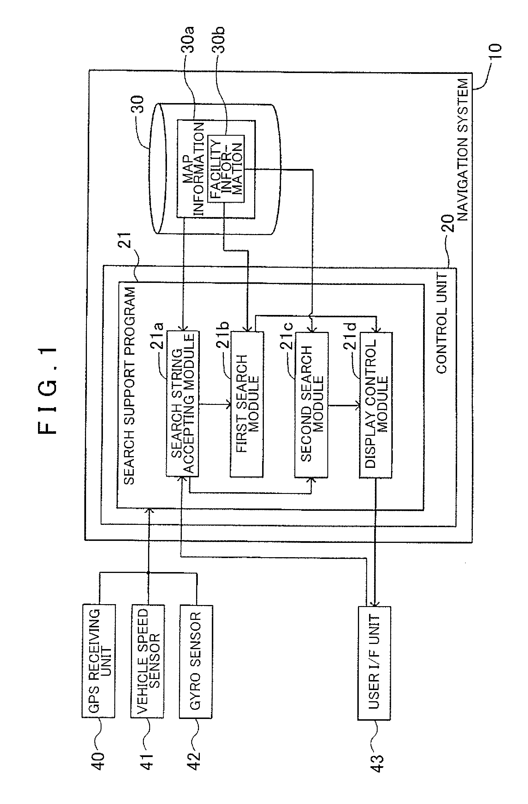 Search support device, search support method and computer-readable storage medium