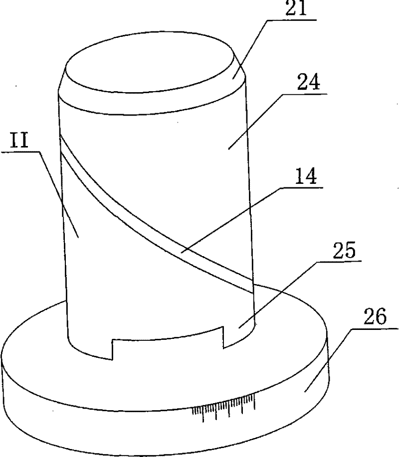 Prepuce peritomy anastomoses device