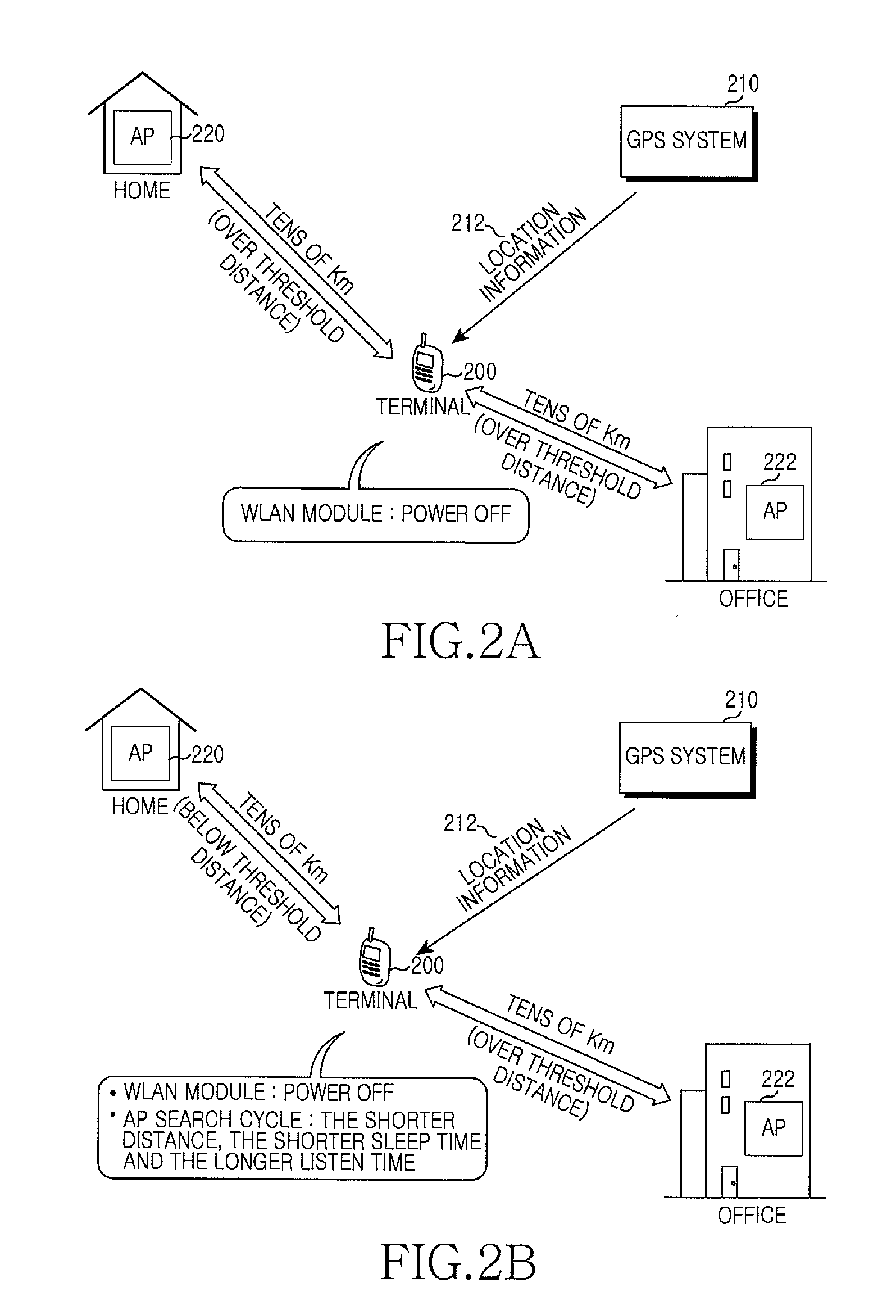 Method and apparatus for automatically connecting short range wireless network in portable terminal