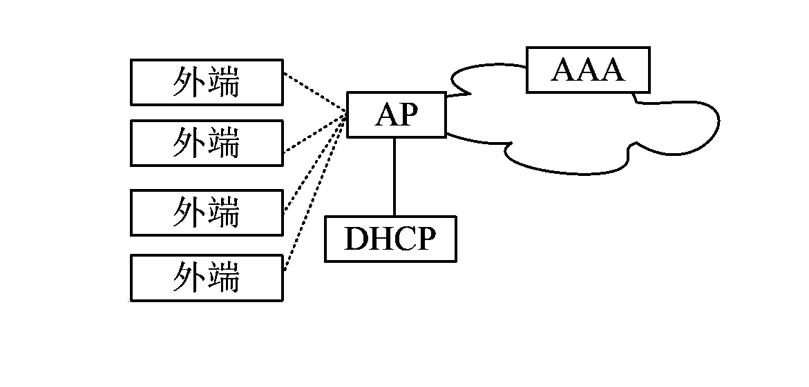 Data message management method, device and system