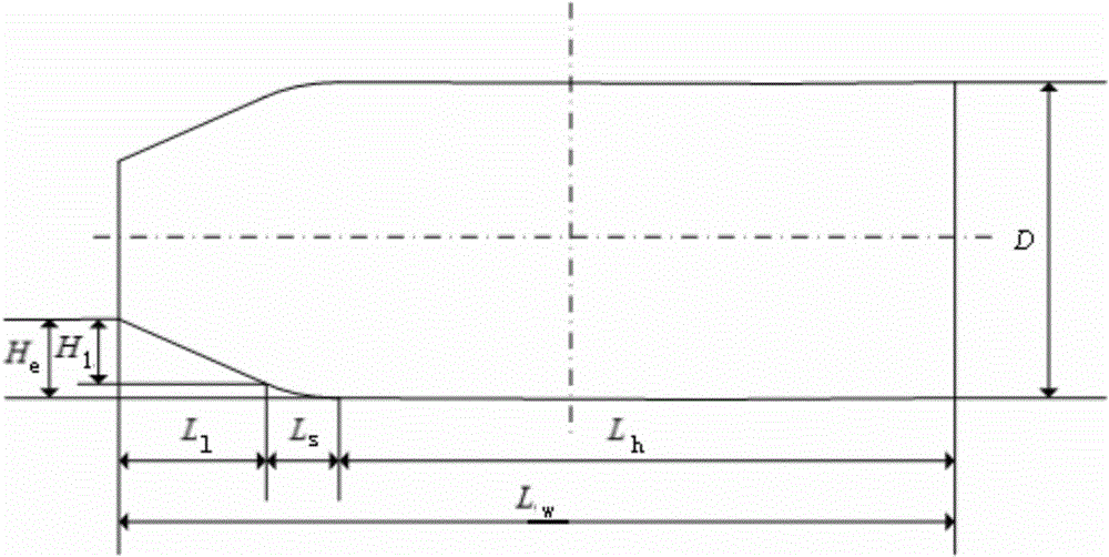 Work roll for cold rolling edge drop control and method for designing roll contour of work roll