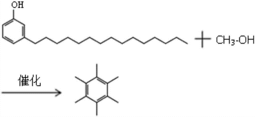 Method for preparing hexamethylbenzene by using cardanol and methanol as raw materials
