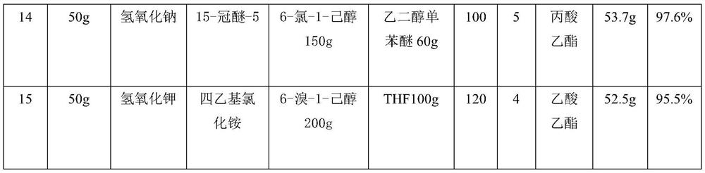 Synthesis method of poly 6-hydroxyhexanoate