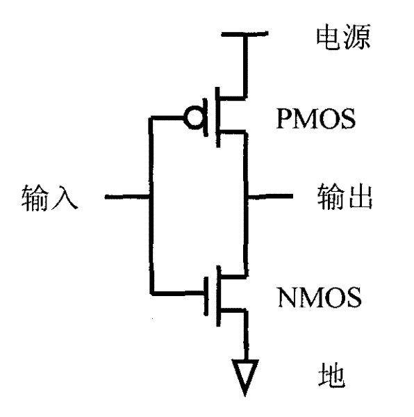 A circuit for reducing CMOS transient power consumption