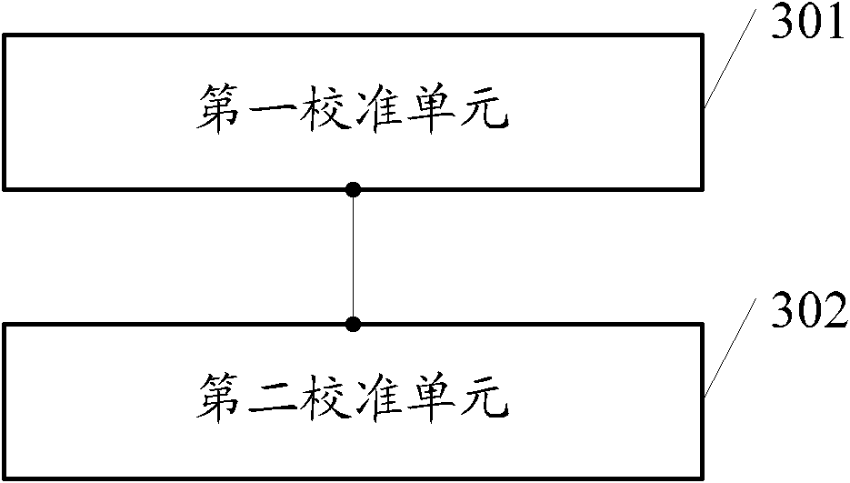 Frequency calibrating method and device under TD-SCDMA mode