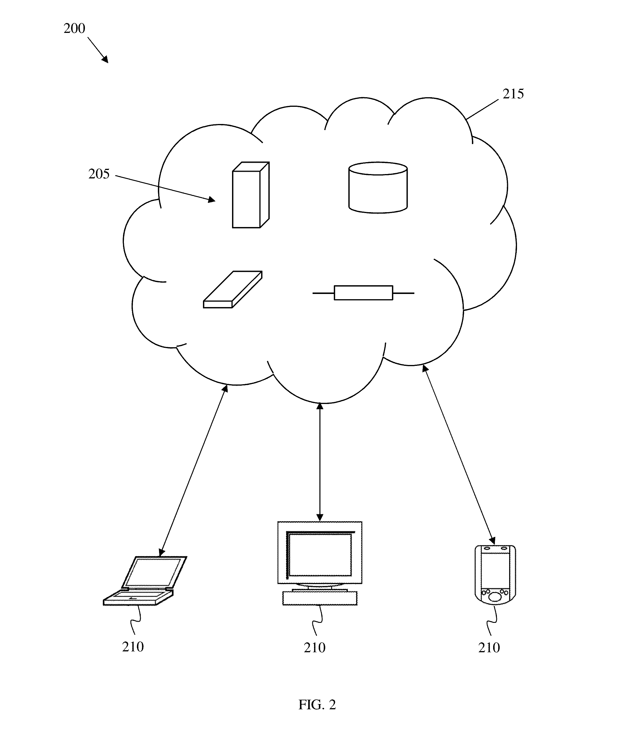 Application programming interface monitoring tool notification and escalation method and system