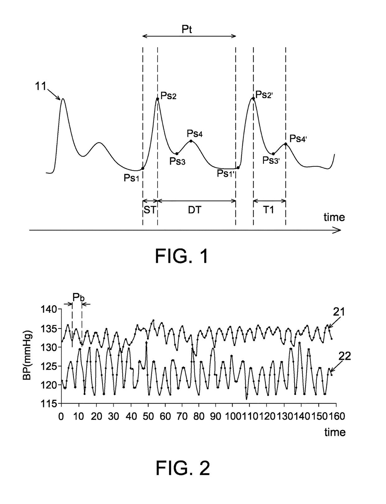 Optical blood pressure detection device and operating method thereof