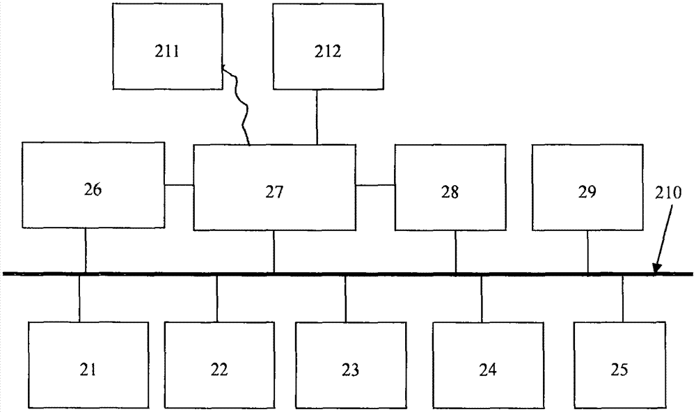 N+M redundant UPS system composed of centralized monitoring multiple subsystems