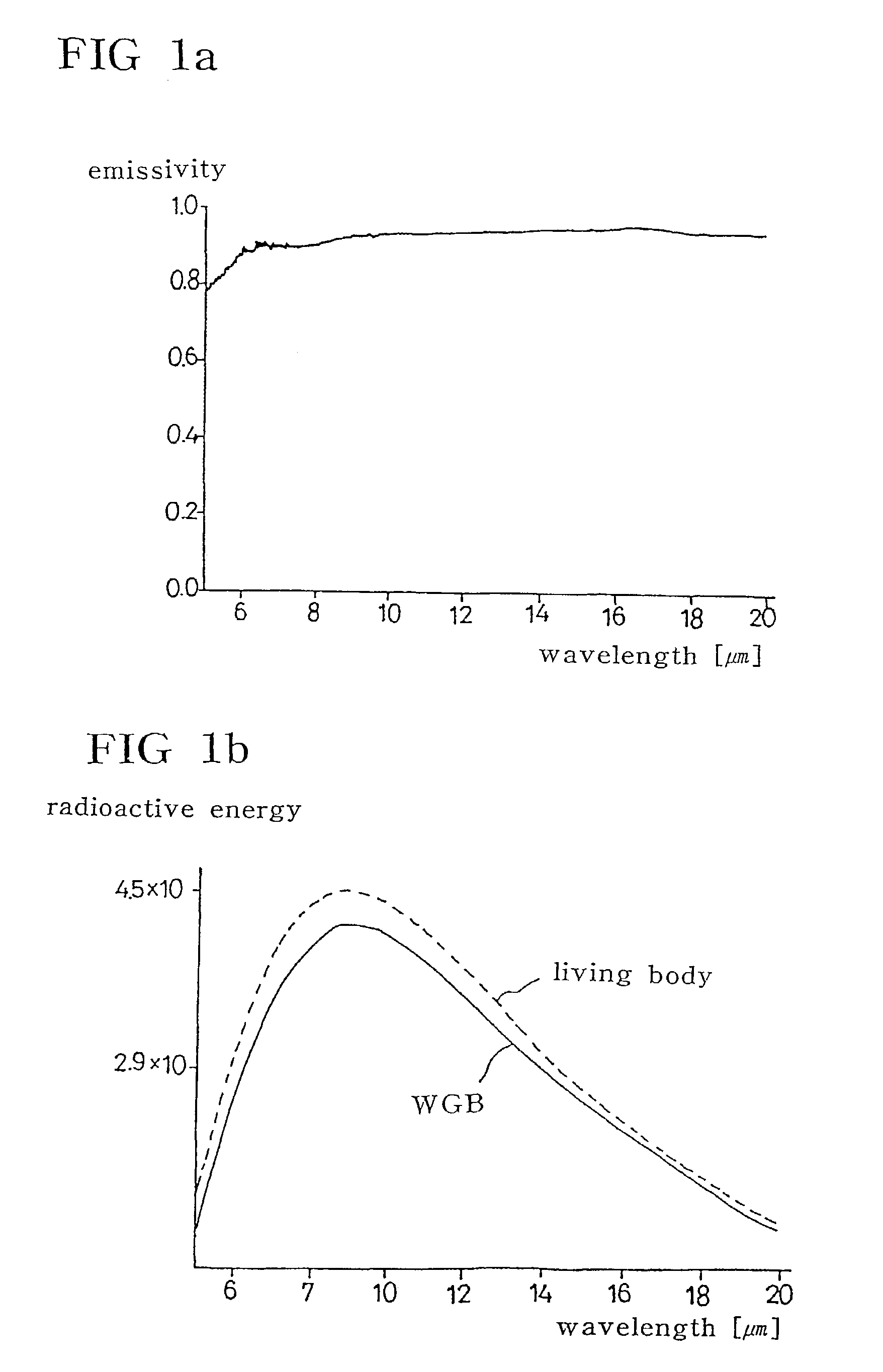 Feedstuff composition for replacing antibiotics