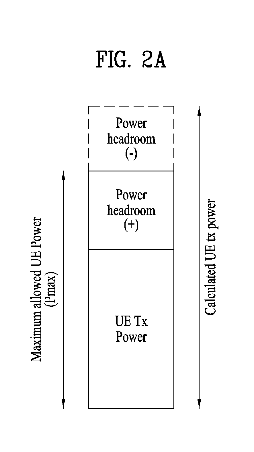 Method for transmitting power headroom report in network supporting interworkings between multiple communication systems, and apparatus therefor