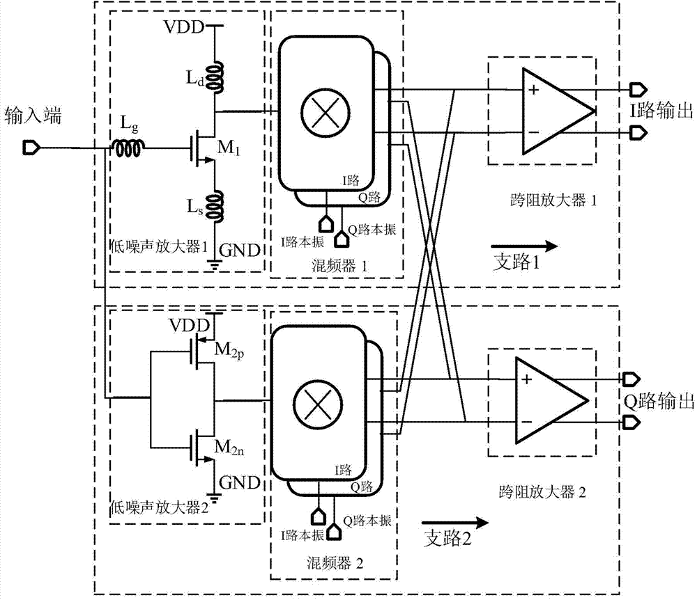 Receiver front-end circuit based on integrated inductor noise cancelling technology