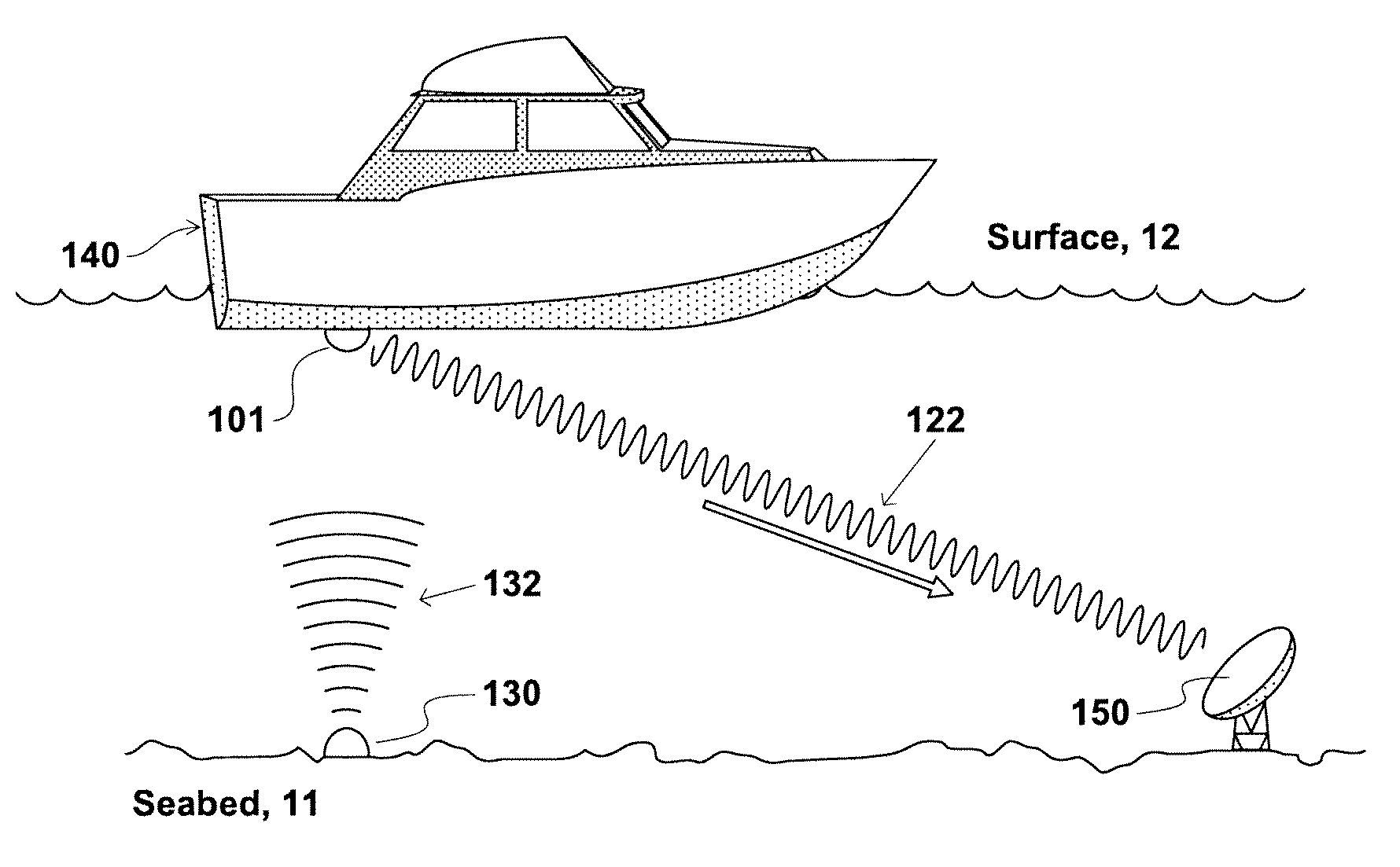 Sea vessel tagging apparatus and system