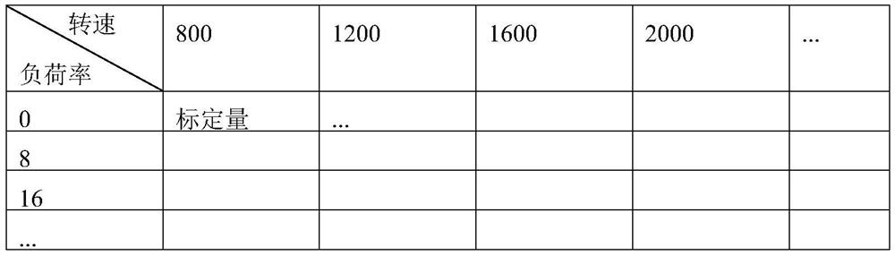 Range extender system output torque verification method