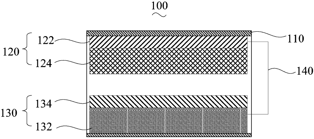 Generator and its preparation method and generator set