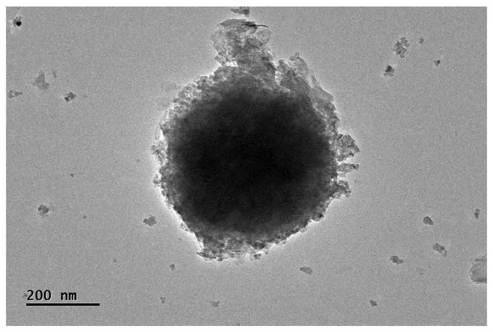 Controlled-release magnetic ZnAlCe hydrotalcite loaded 2-mercaptobenzothiazole corrosion inhibitor and preparation method thereof