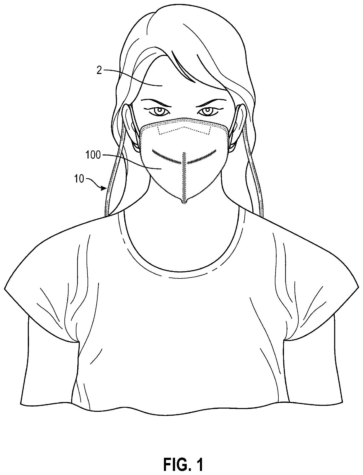 Facelace face mask holder
