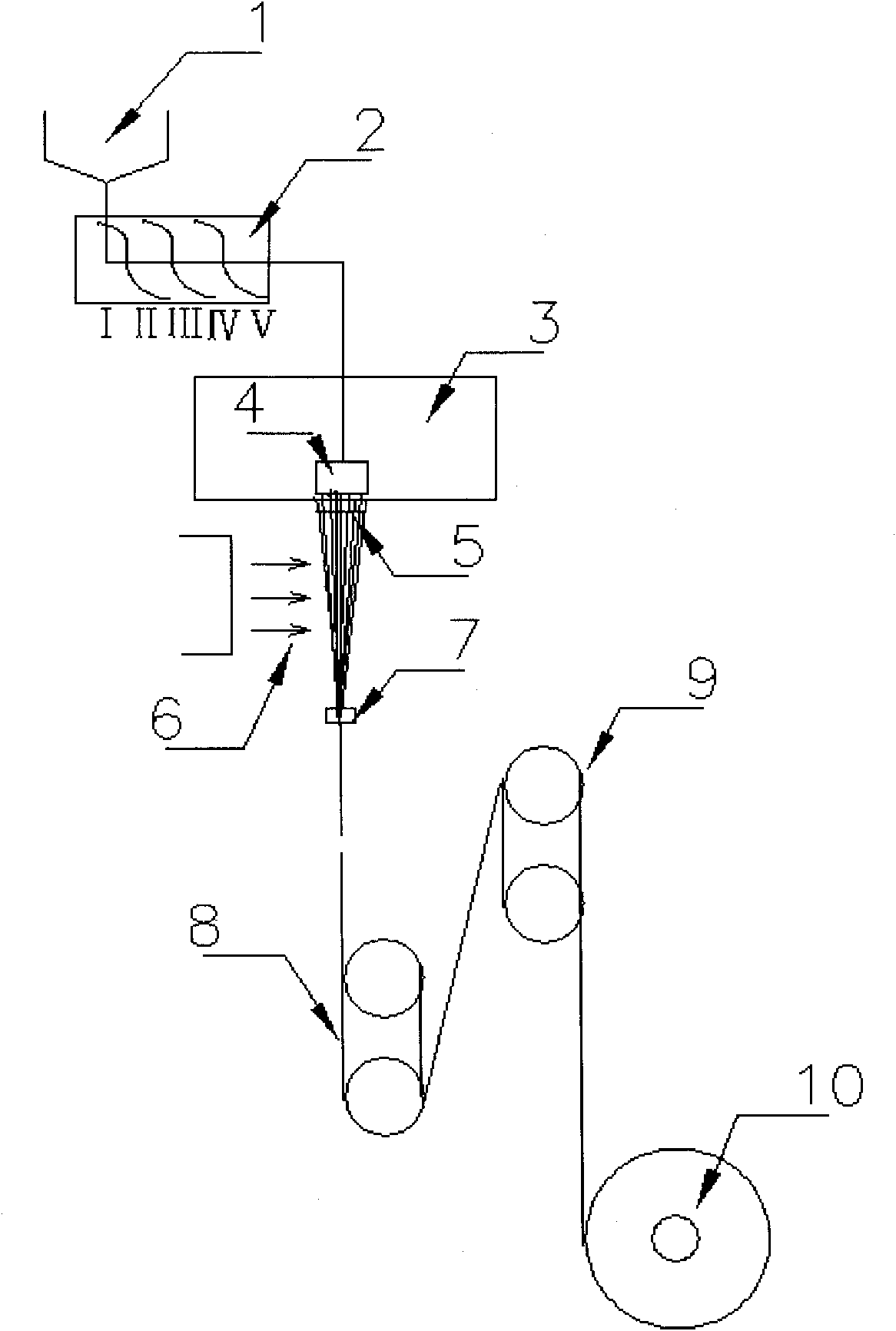 Method for preparing biodegradable copolyester fully-drawn yarns in one step