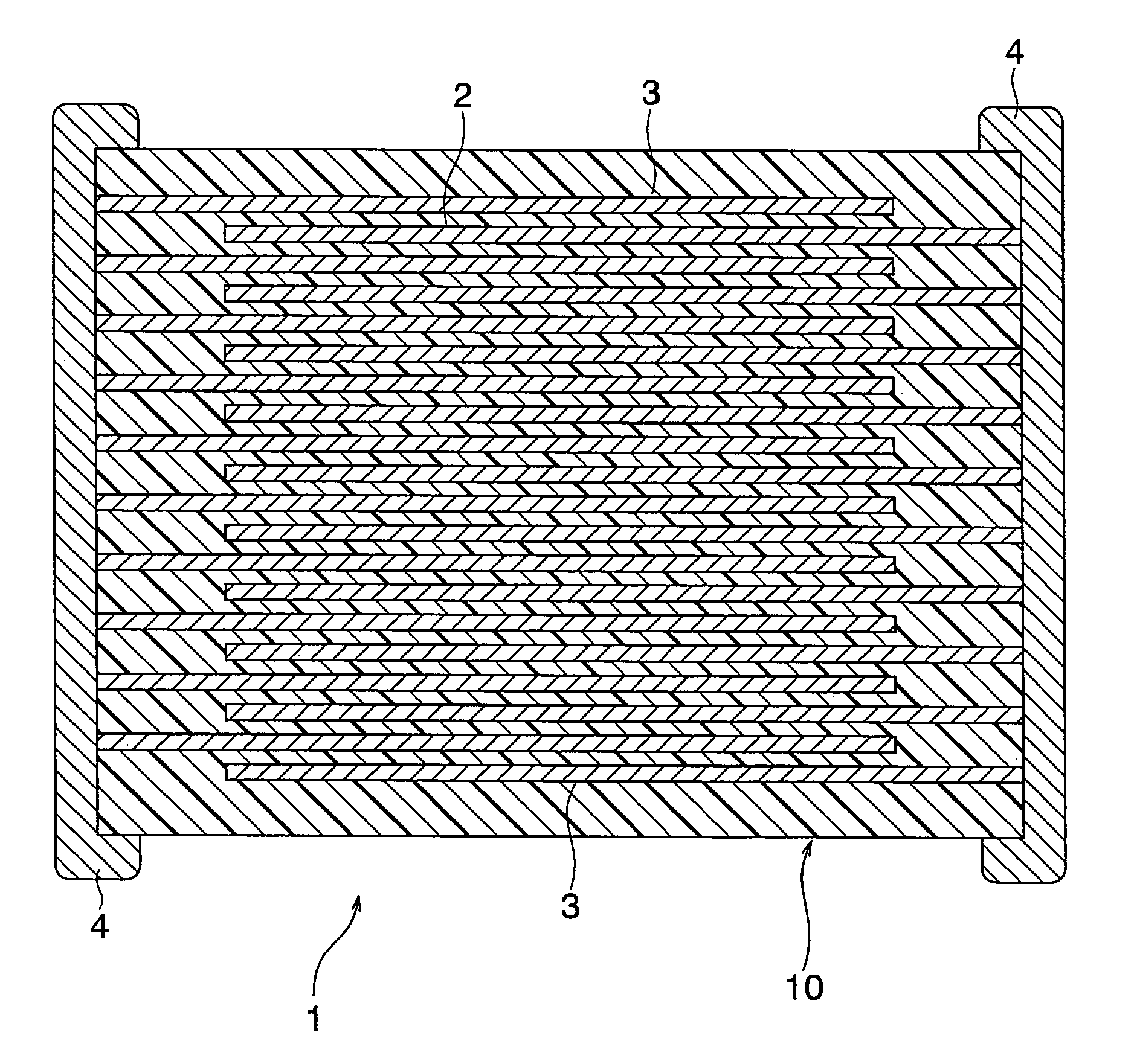Dielectric ceramic compositions and electronic devices