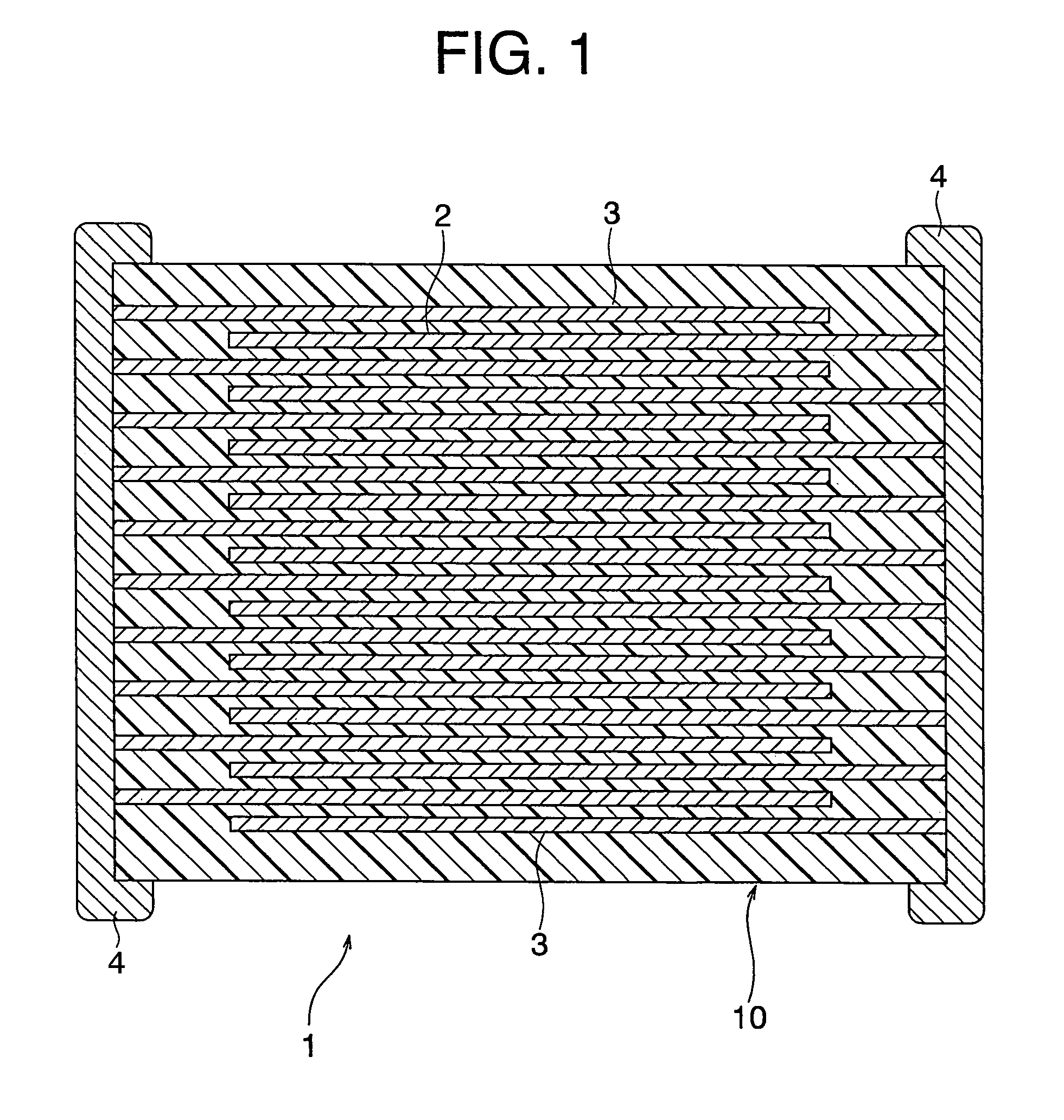 Dielectric ceramic compositions and electronic devices