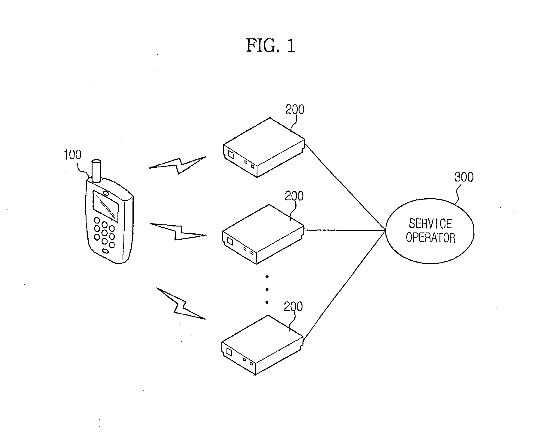 Apparatus to provide augmented reality service using location-based information and computer-readable medium and method of the same