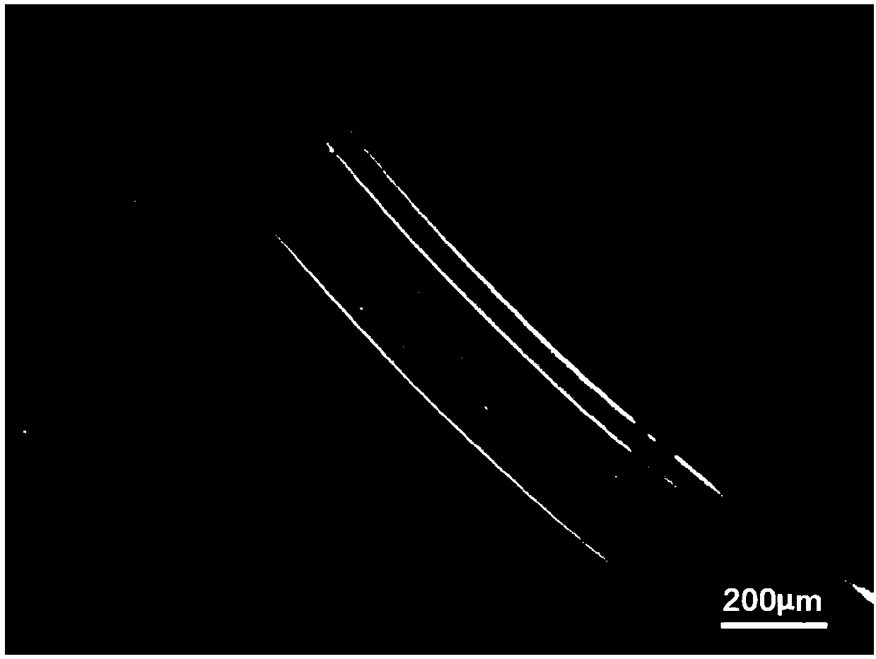 Preparation method of ultrathin cavity composite microfiber material based on microfluidic technology