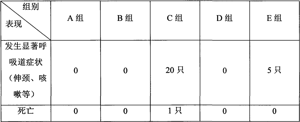 Application of diethyl ether in resisting African swine fever virus infection