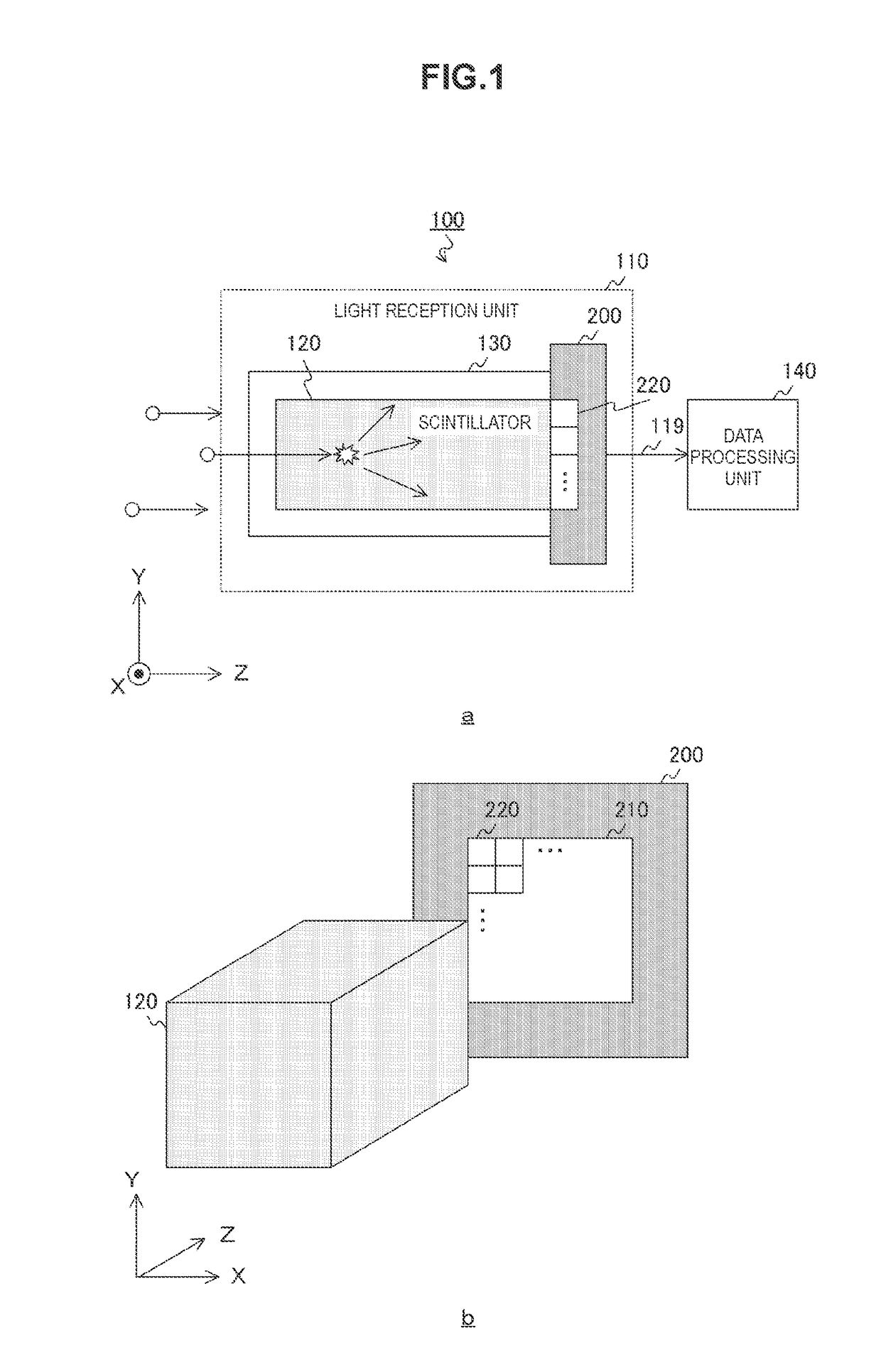 Radiation counting device and method of controlling radiation counting device