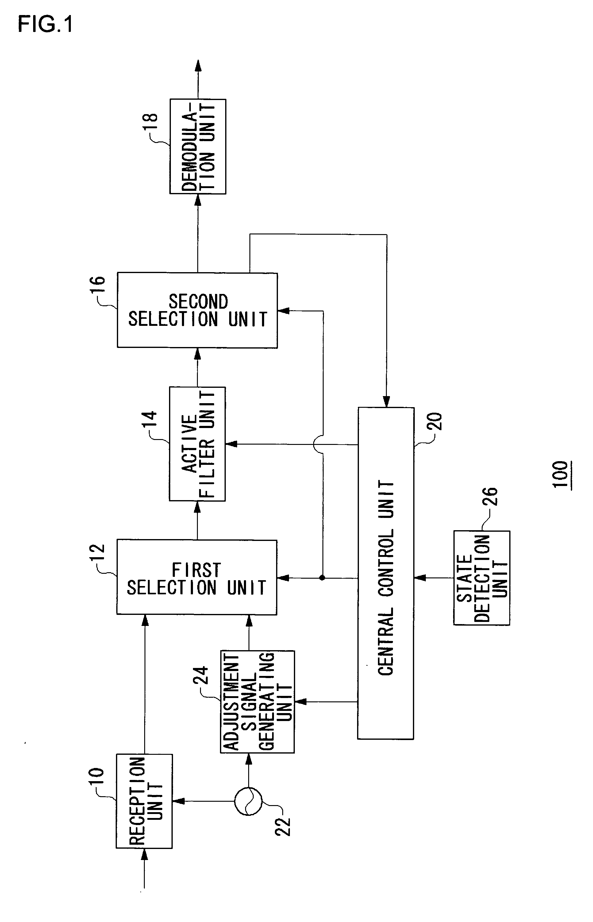 Active filer circuit for limiting band of input signal