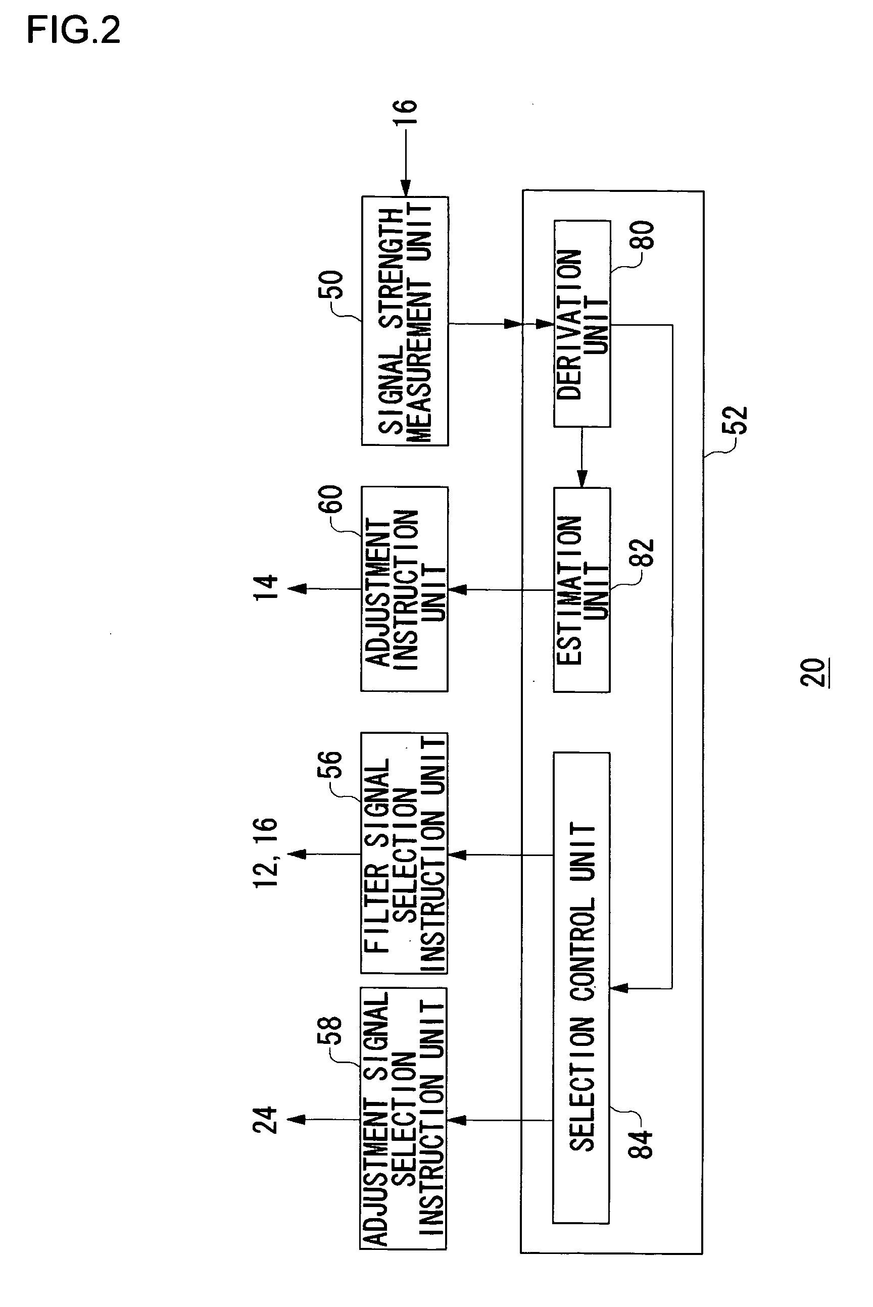 Active filer circuit for limiting band of input signal