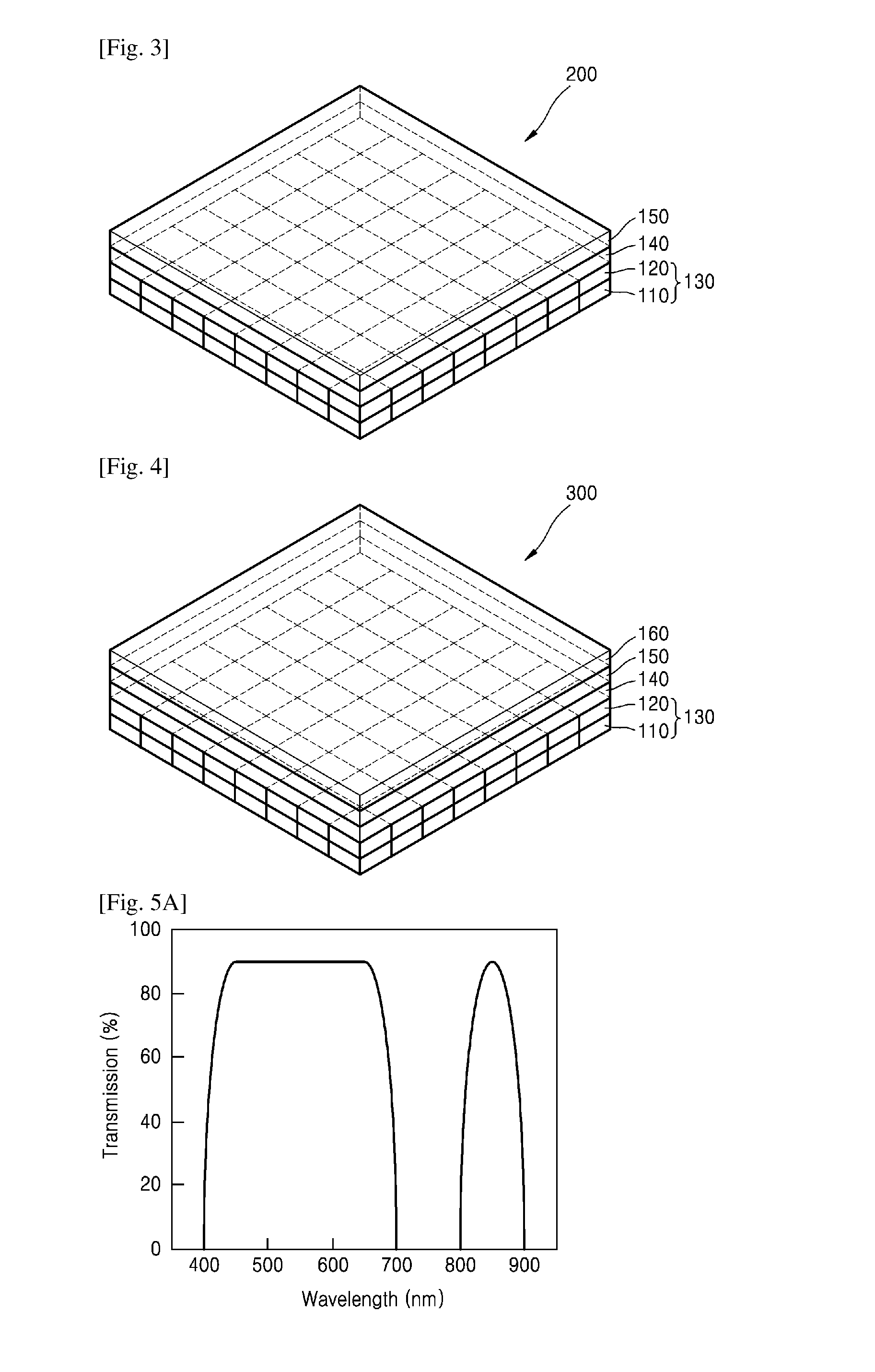 Layered type color-depth sensor and three-dimensional image acquisition apparatus employing the same