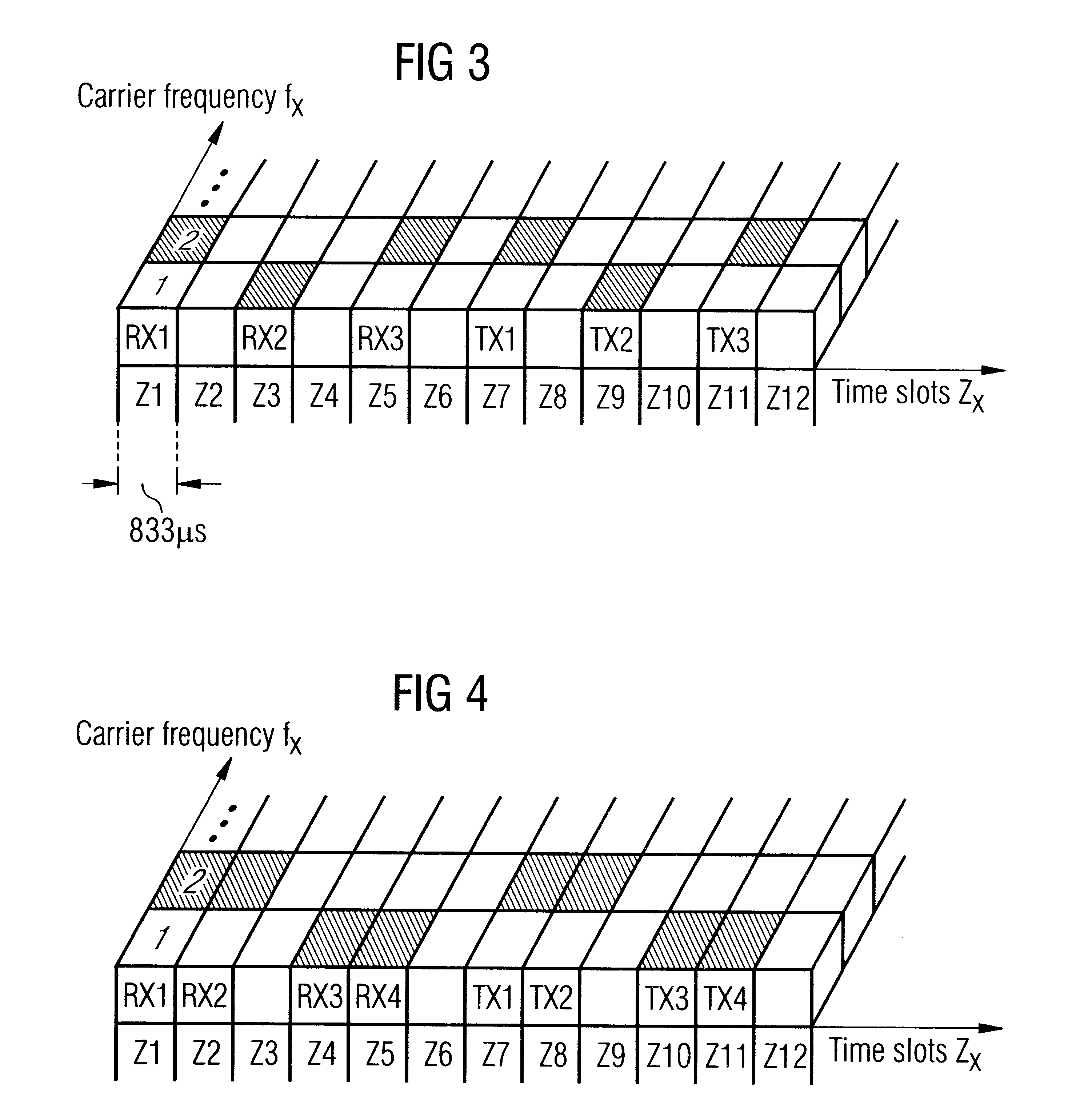 Method and device for radio transmission of data by means of frequency hops