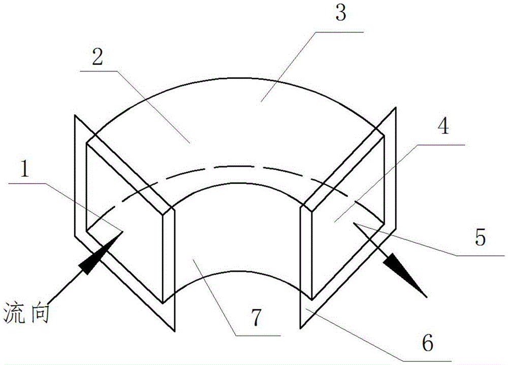 Rectangular 90-degree dust-deposition-prevention bend and dust-deposition-prevention treatment method for bend