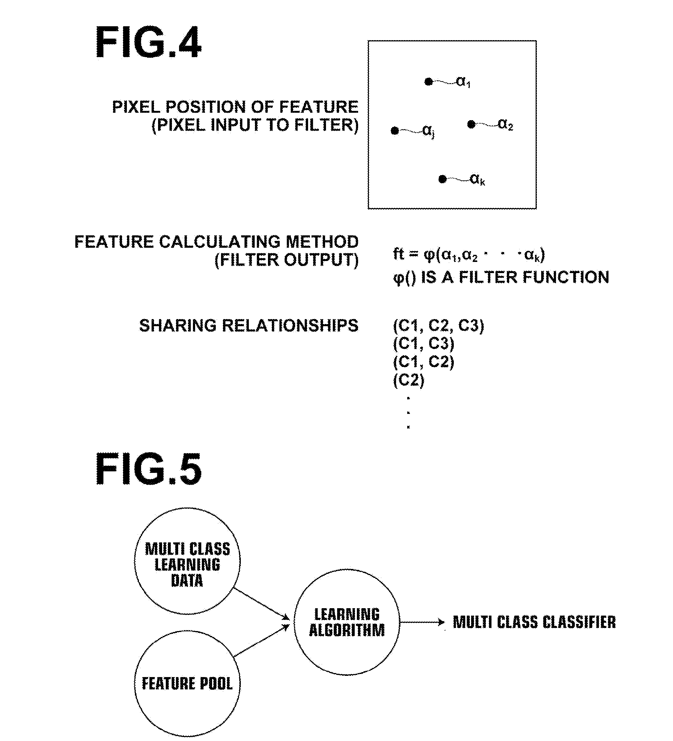 Method, apparatus, and program for generating classifiers